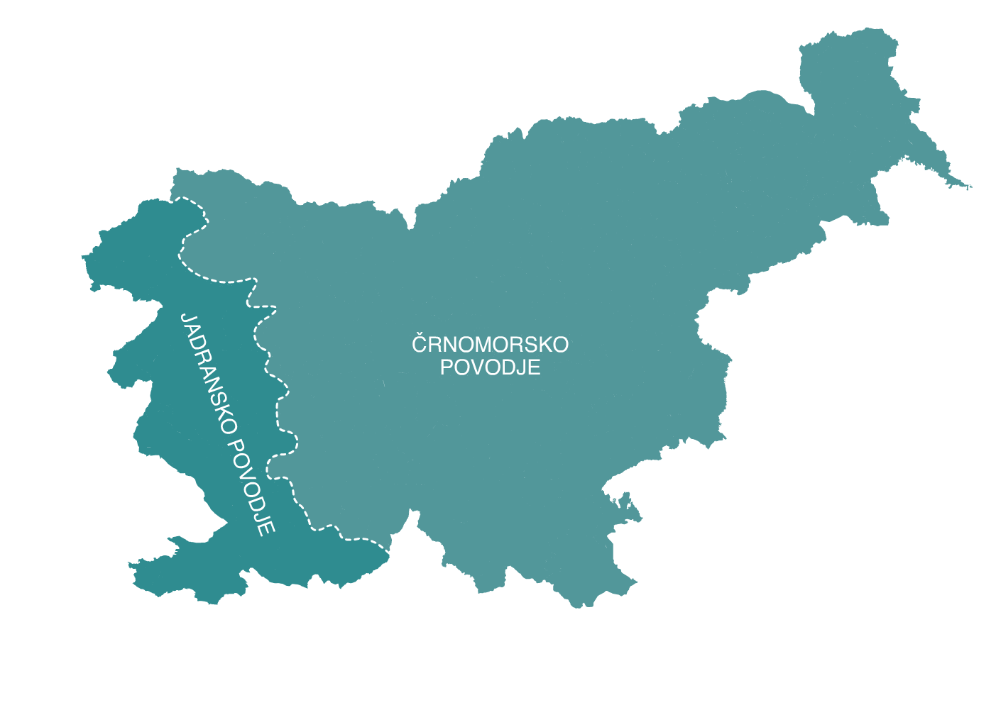 Povodji v Sloveniji