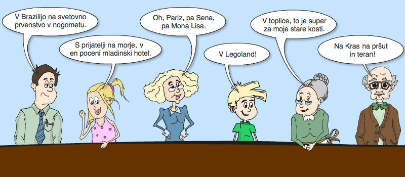 Kam gremo na počitnice?