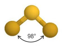 Model molekule SF<sub>2</sub>