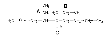 racionalna formula